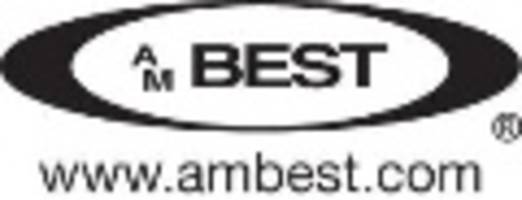 A.M. Best Affirms Ratings of Philadelphia Financial Group, Inc. and Its Insurance Subsidiaries